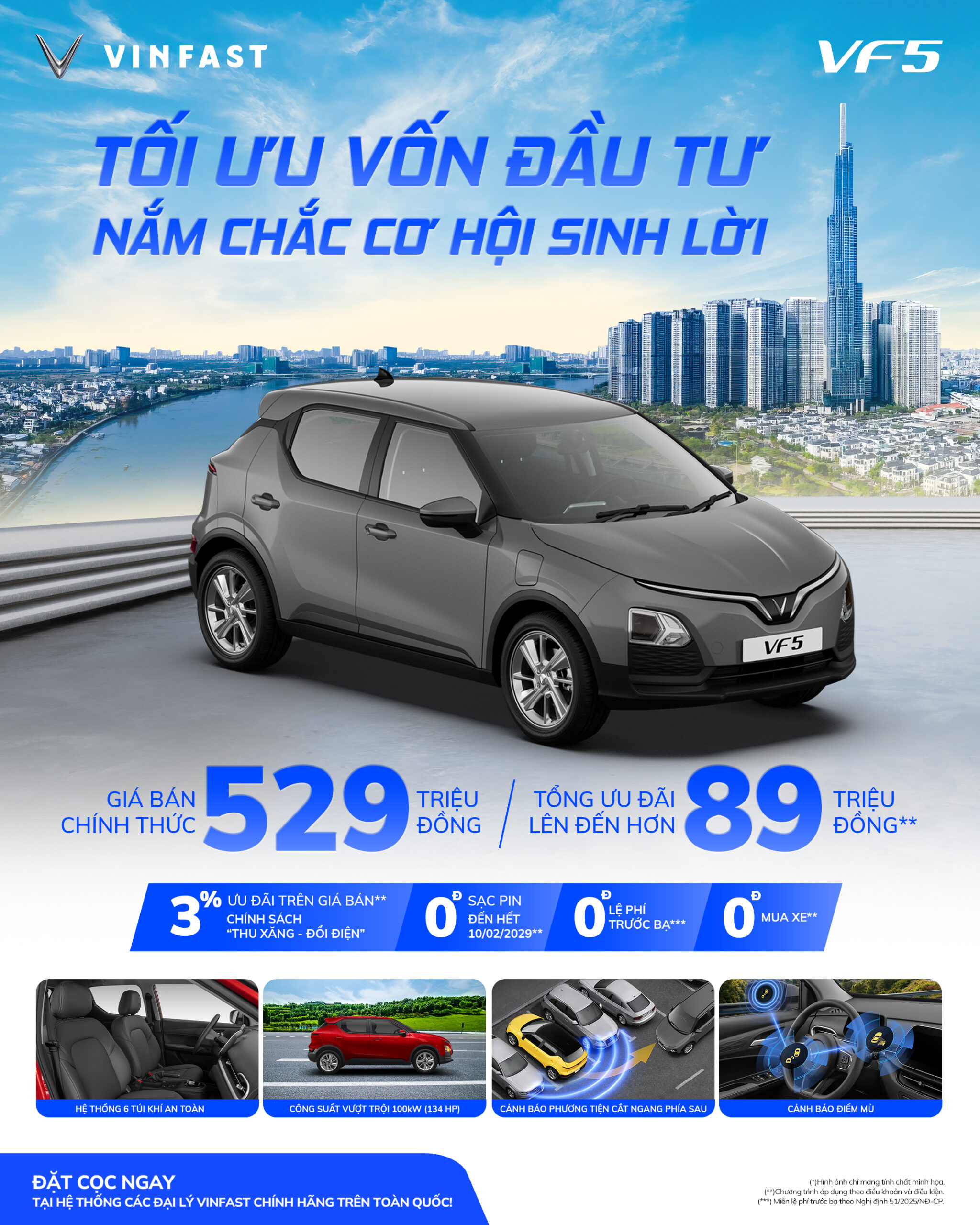 VinFast VF5 Plus
